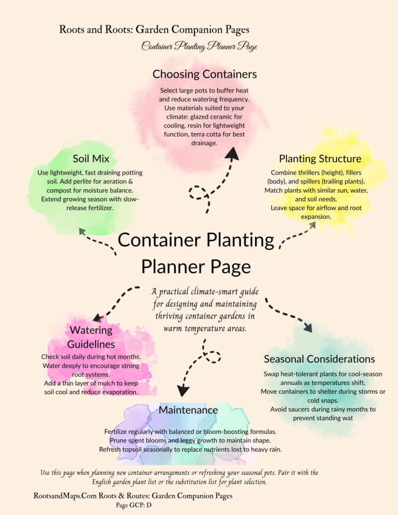 A practical, climate smart guide to container gardens.