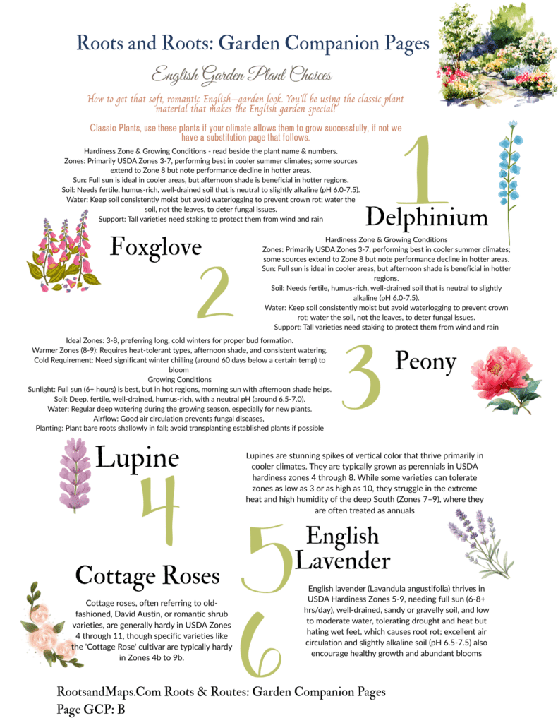 English Garden Plant choices. These will work for your containers too!