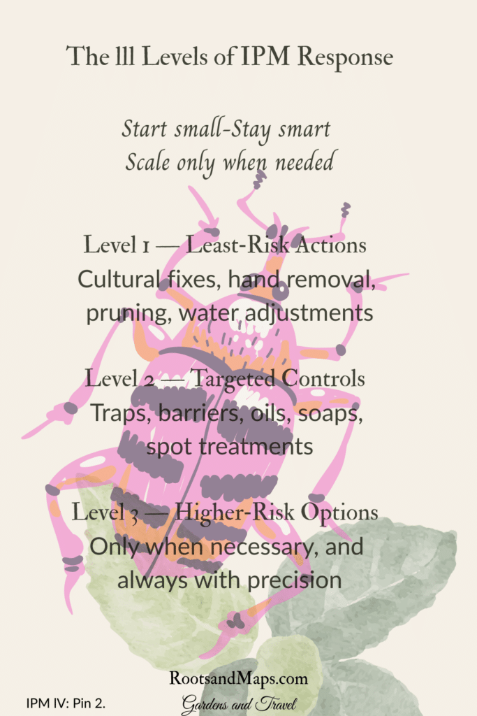 IPM for your garden, Start small, scale as needed.