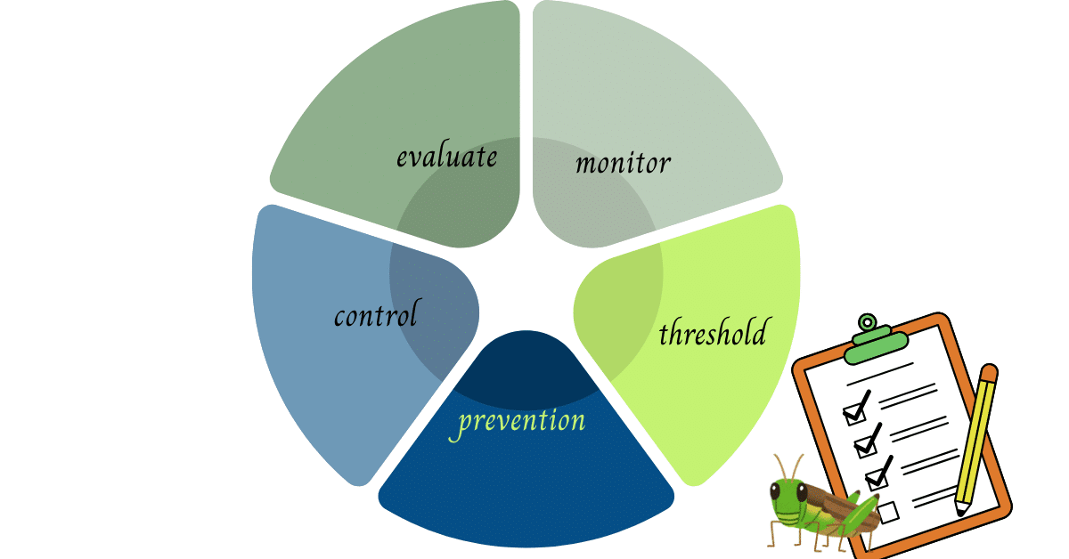 IPM: Part lll, Chose and Evaluate