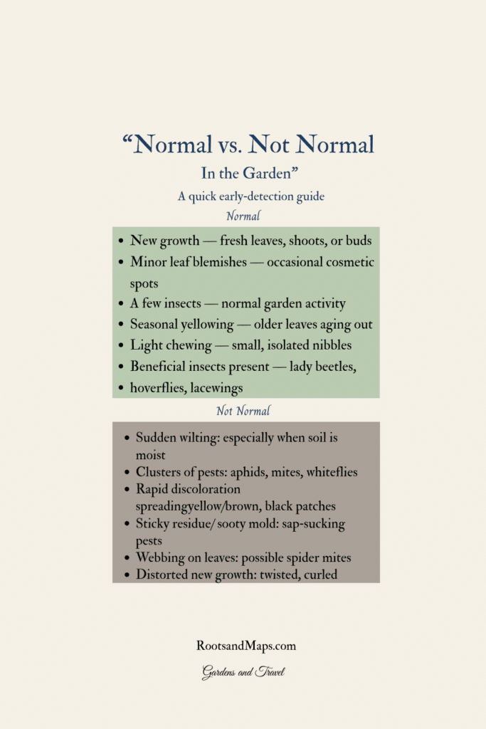 Here is what is a problem sign and what is not something to worry about.